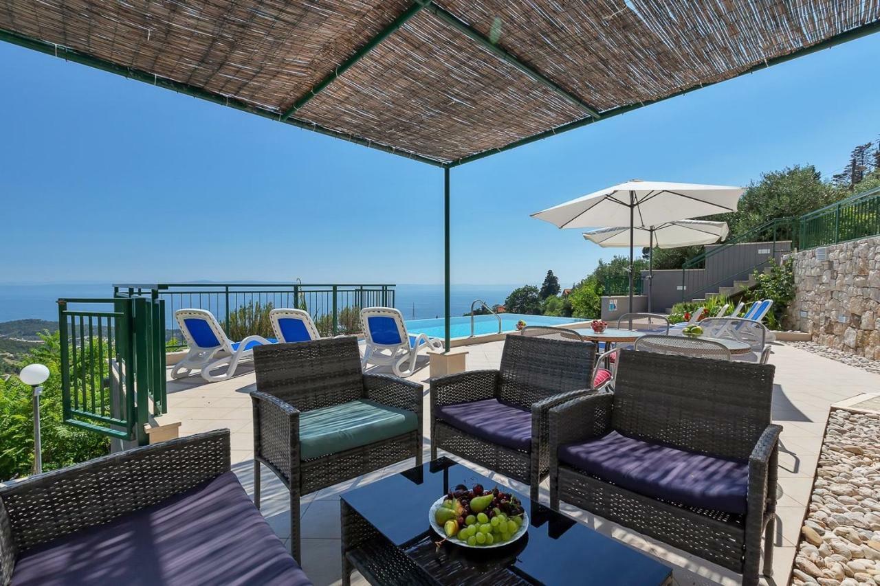 Villa Makar,Heated Pool,Gym,Grill,Seaview มาคาร์สกา ภายนอก รูปภาพ
