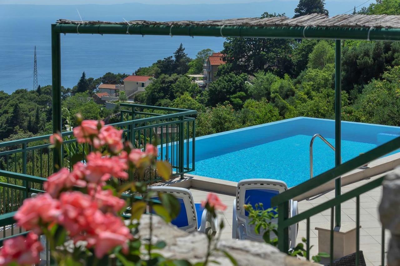 Villa Makar,Heated Pool,Gym,Grill,Seaview มาคาร์สกา ภายนอก รูปภาพ